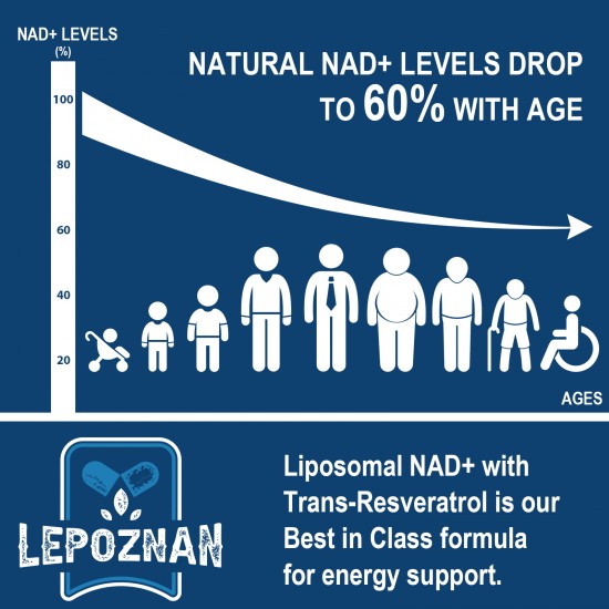 Liposomal NAD+ 500 mg + Trans-Resveratrol 300 mg, 120 Softgels